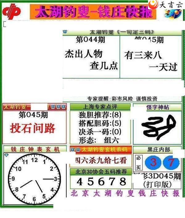 ����3d22045��Ǯׯ�챨ͼ��1