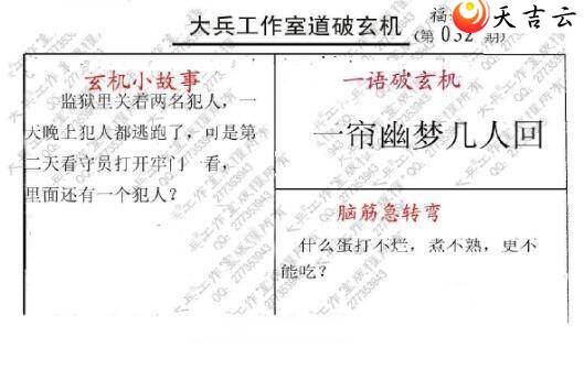 ����3d22032�ڴ��ȫ��ͼ��1