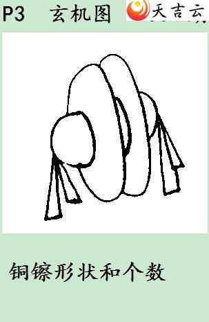 ����034�ڷ䳲�Թ��������ͼ��1