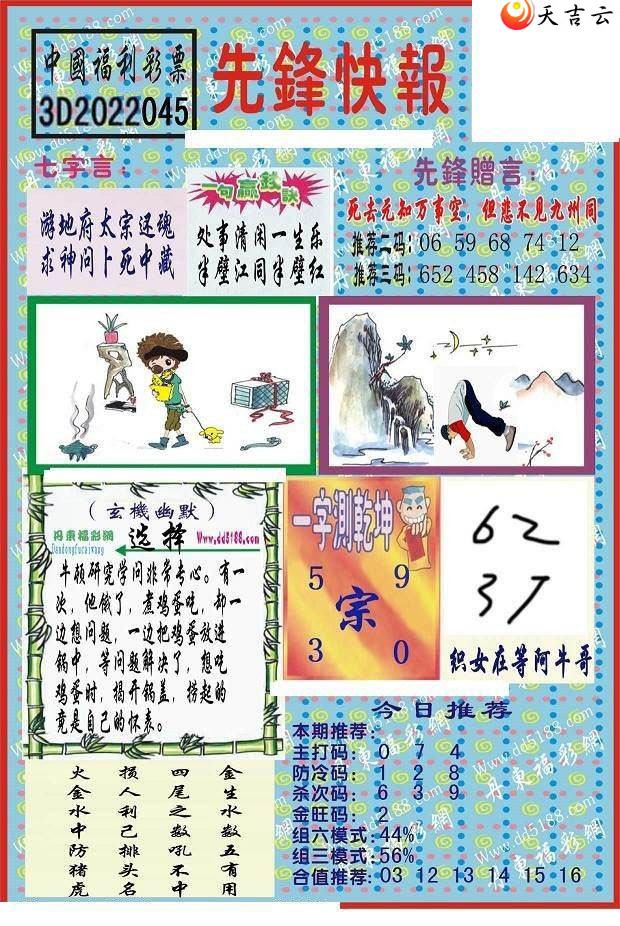 045���ȷ�챨ͼ��1