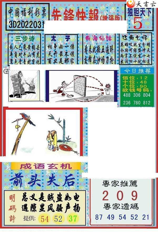 3d22031���ȷ�챨ͼ��1