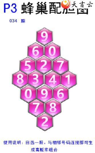 ����034�ڷ䳲�Թ��������ͼ��3