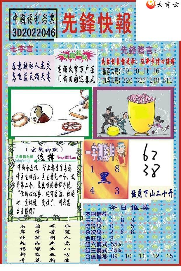 046���ȷ�챨ͼ��2