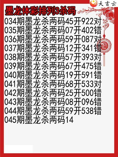 ����22045��ī������ɱ��ͼ��1