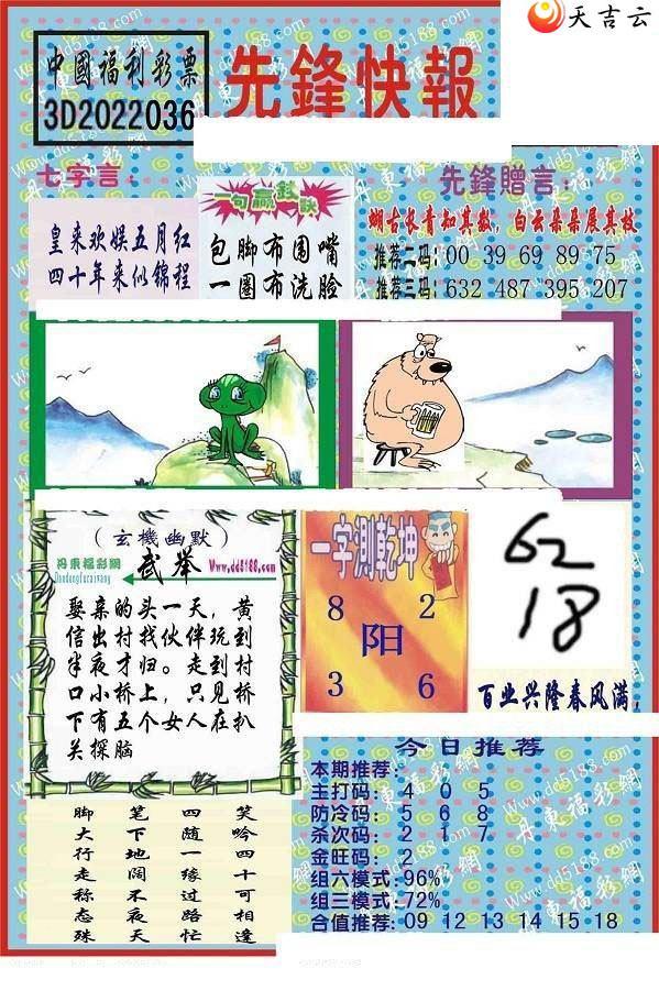 3d036���ȷ�챨ͼ��2