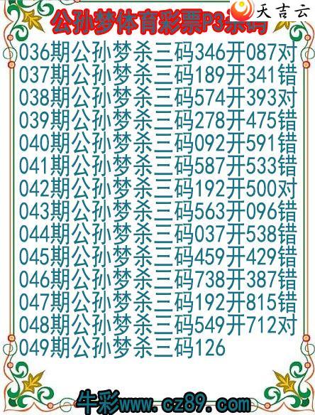 ������22049�ڹ�����������Ʊɱ��ͼ��1