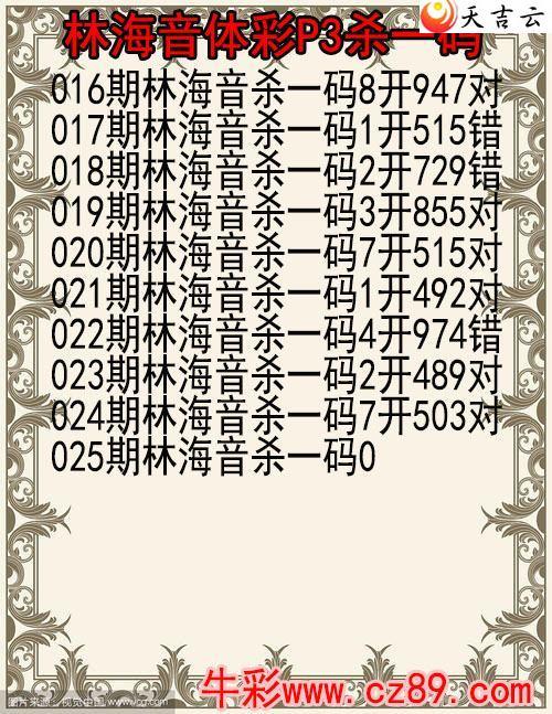 22025���ֺ���ɱ��ͼ��1