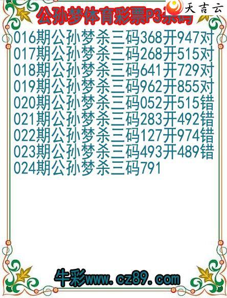 ����22024�ڹ�����������Ʊɱ��ͼ��1