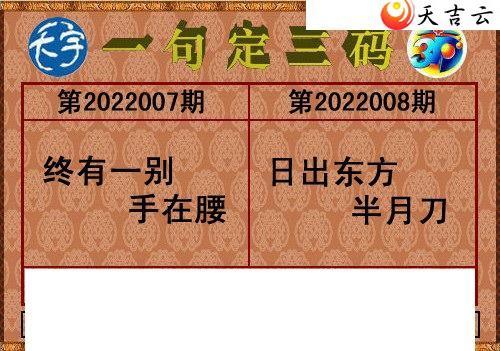 22008��������ֺ�ֵͼ��1