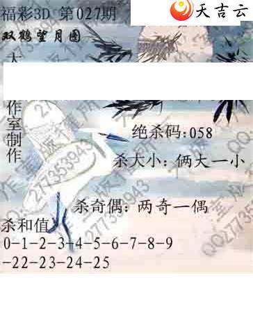 22027�ڴ��ȫ��ͼ��3