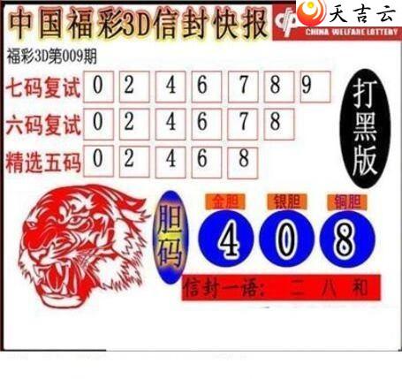 3d009���ŷ�챨ͼ��1