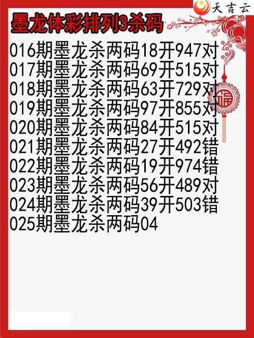 ������22025��ī������ɱ��ͼ��1