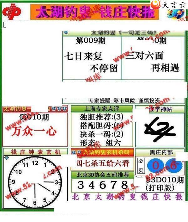 ����3d22010��Ǯׯ�챨ͼ��1