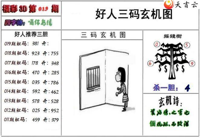 22019�ں�������ͼ��1