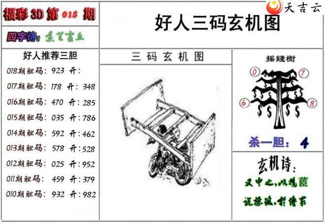 3d22018�ں�������ͼ��1