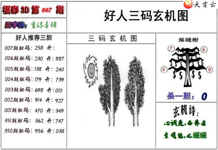 22007�ں�������ͼ��1