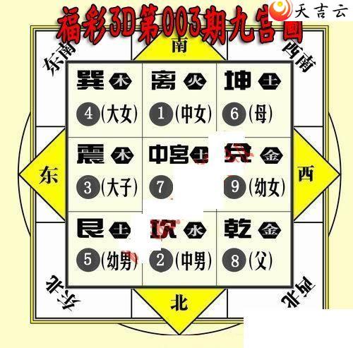 22003�ھŹ�ͼ��1