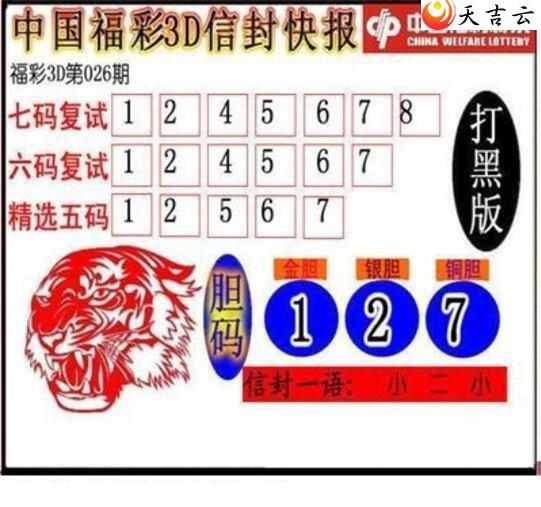 3d026���ŷ�챨ͼ��1