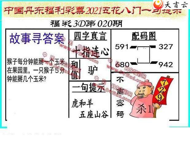 3d22020�ڵ����廨����ͼ��1