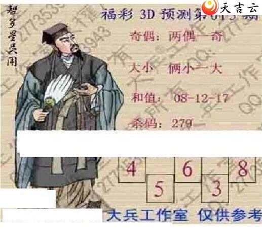 22013�ڴ��ȫ��ͼ��1