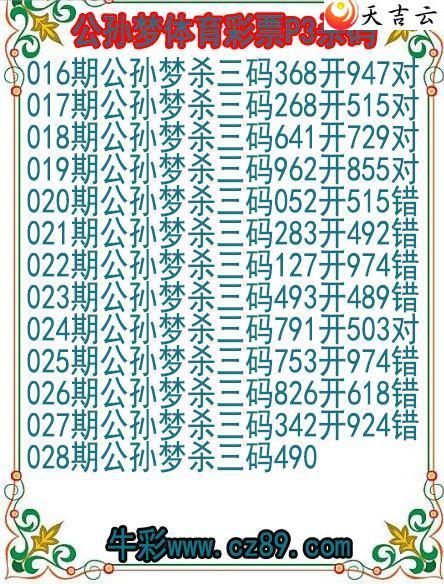 22028�ڹ�����������Ʊɱ��ͼ��1