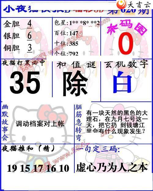 ����3d22020��Сҹè�챨ͼ��2