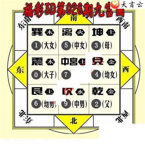 ����3d22026�ھŹ�ͼ��1