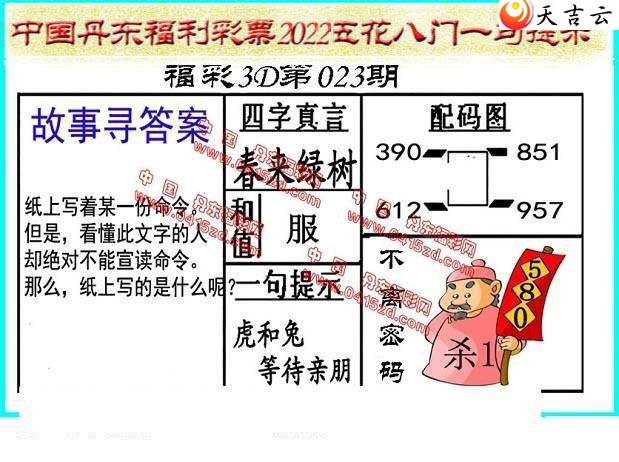 ����3d22023�ڵ����廨����ͼ��1