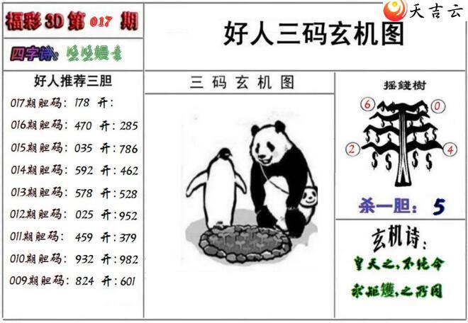 ����3d22017�ں�������ͼ��1