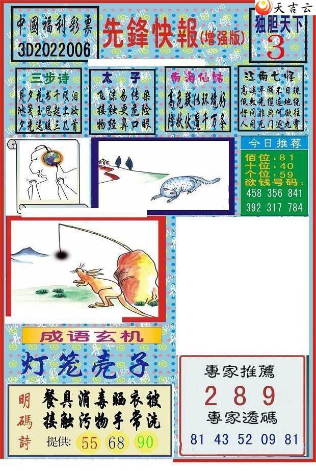 22006���ȷ�챨ͼ��1