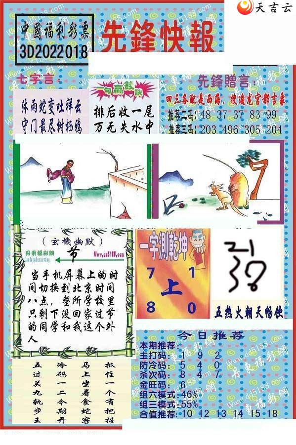 22018���ȷ�챨ͼ��2