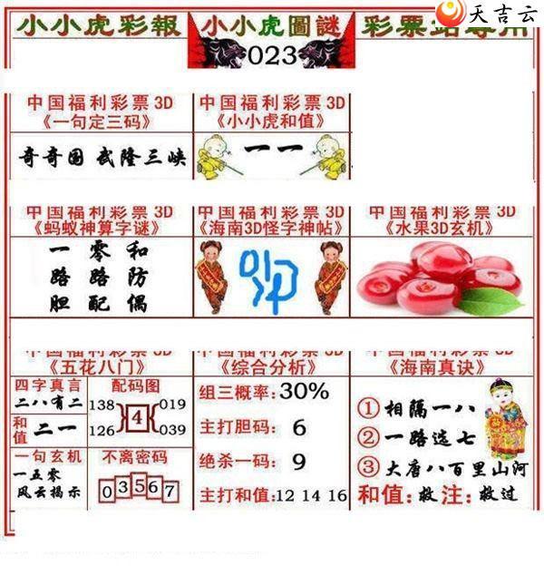 3d22023��СС���ʱ�ͼ��1