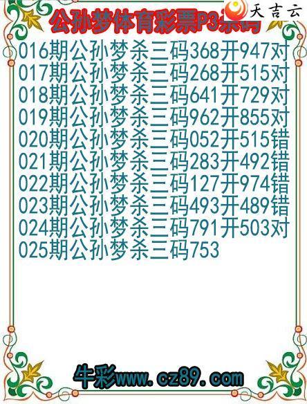 025�ڹ�����������Ʊɱ��ͼ��1