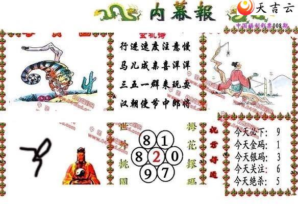 ����3d22008����Ļ��ͼ��1