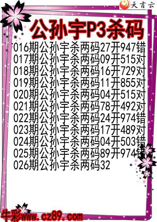 ����22026�ڹ�����ɱ��ͼ��1