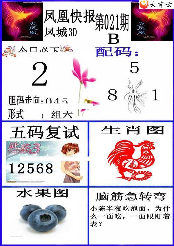 ����3d22021�ڷ�˿챨ͼ��2