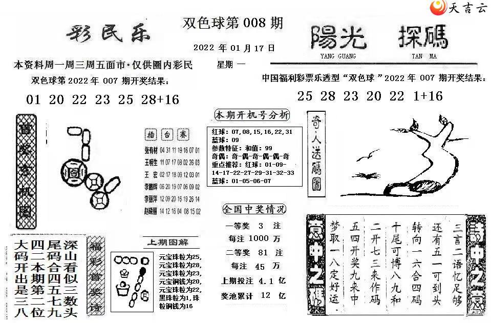 ˫ɫ��22008�ڲ���������̽��ͼ�İ�1