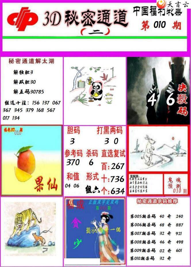 22010������ͨ��ͼ��2