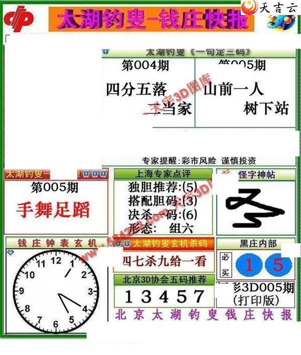 ����3d22005��Ǯׯ�챨ͼ��1