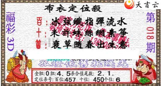 ����3d22018��������������ͼ��3