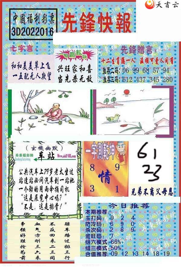 ����3d22016���ȷ�챨ͼ��1