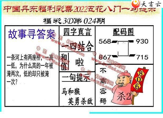 22024�ڵ����廨����ͼ��1