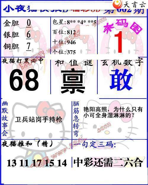 3d22002��Сҹè�챨ͼ��1