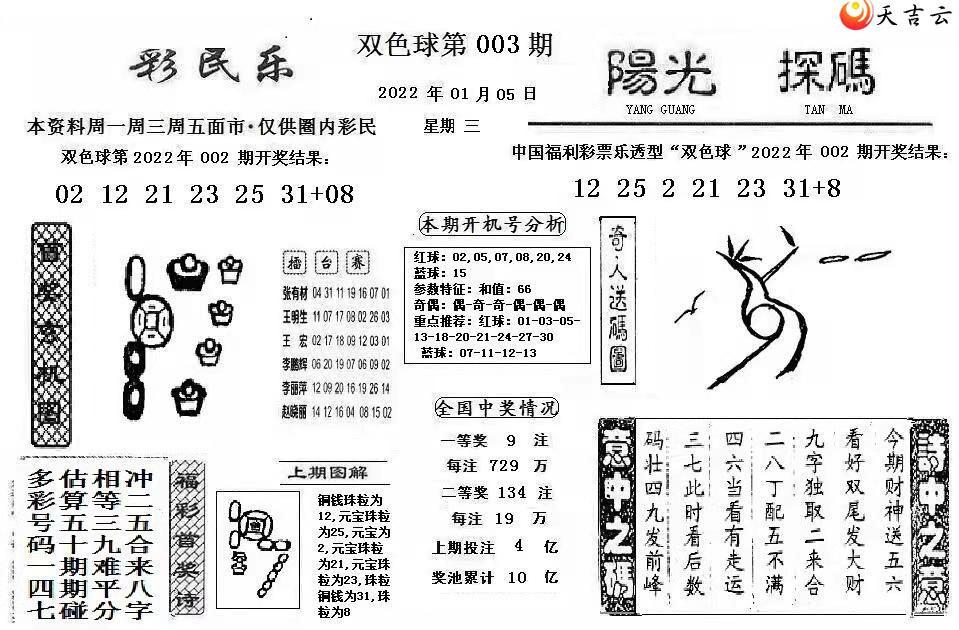 ˫ɫ��22003�ڲ���������̽��ͼ�İ�1