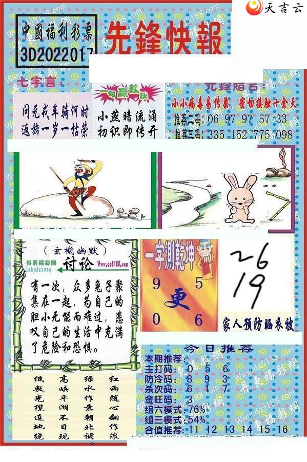 22017���ȷ�챨ͼ��2