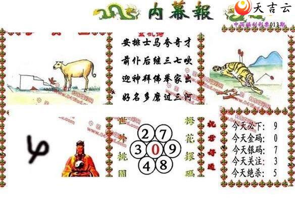 ����3d22013����Ļ��ͼ��1