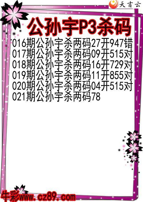 ����22021�ڹ�����ɱ��ͼ��1