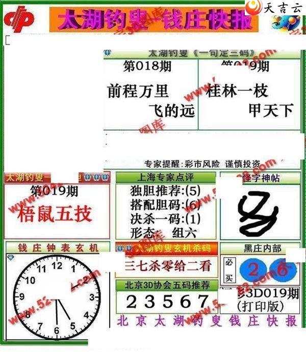 22019��Ǯׯ�챨ͼ��1