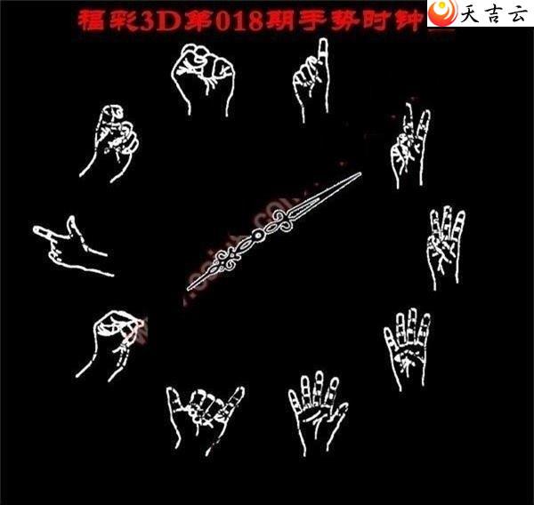 ����3d22018������ʱ��ͼ��1