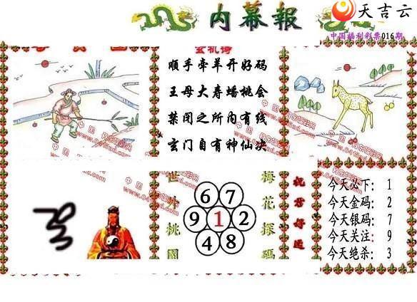 22016����Ļ��ͼ��1